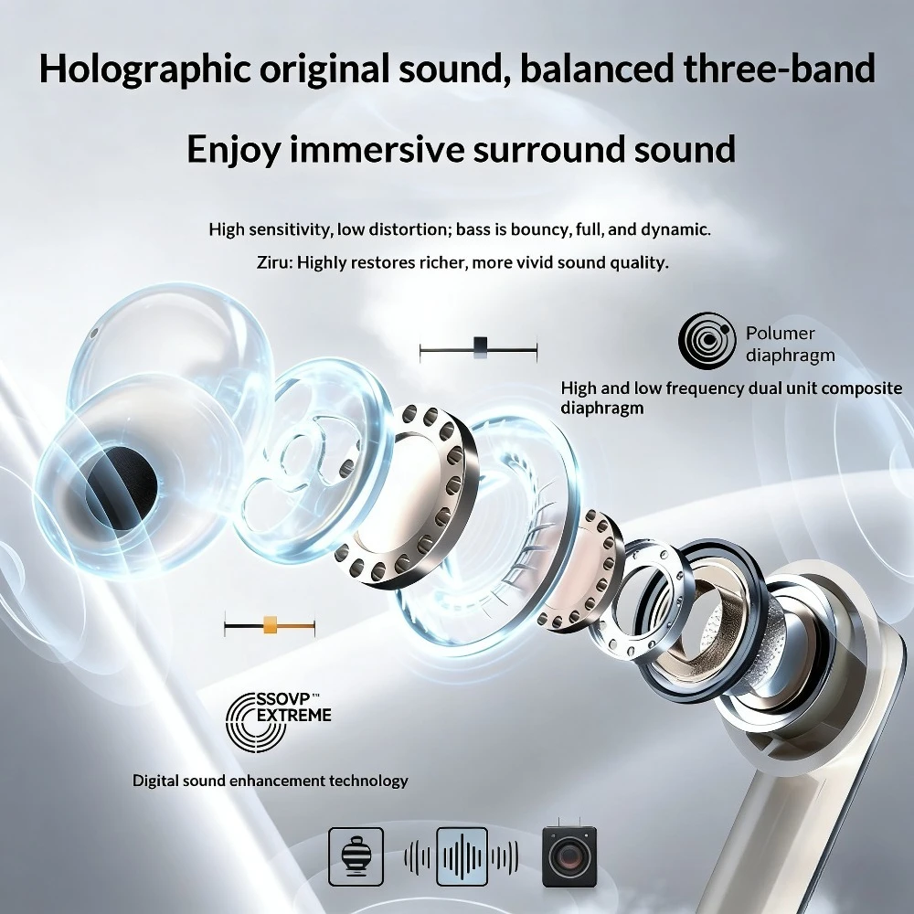 Non In Ear Sleep Earphones Ult - Home Office Of Amazon 评论和价格