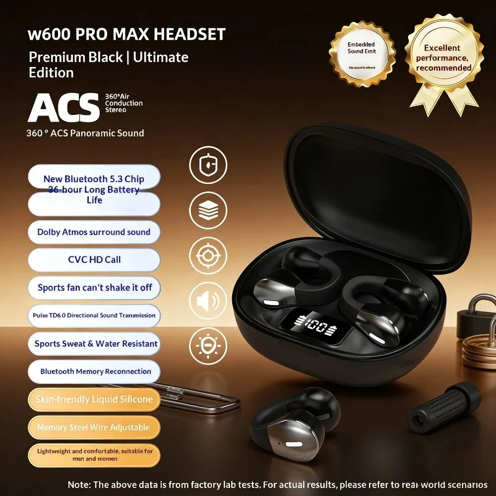 Non In Ear Bluetooth Headphone - Home Office Of Amazon 评论和价格