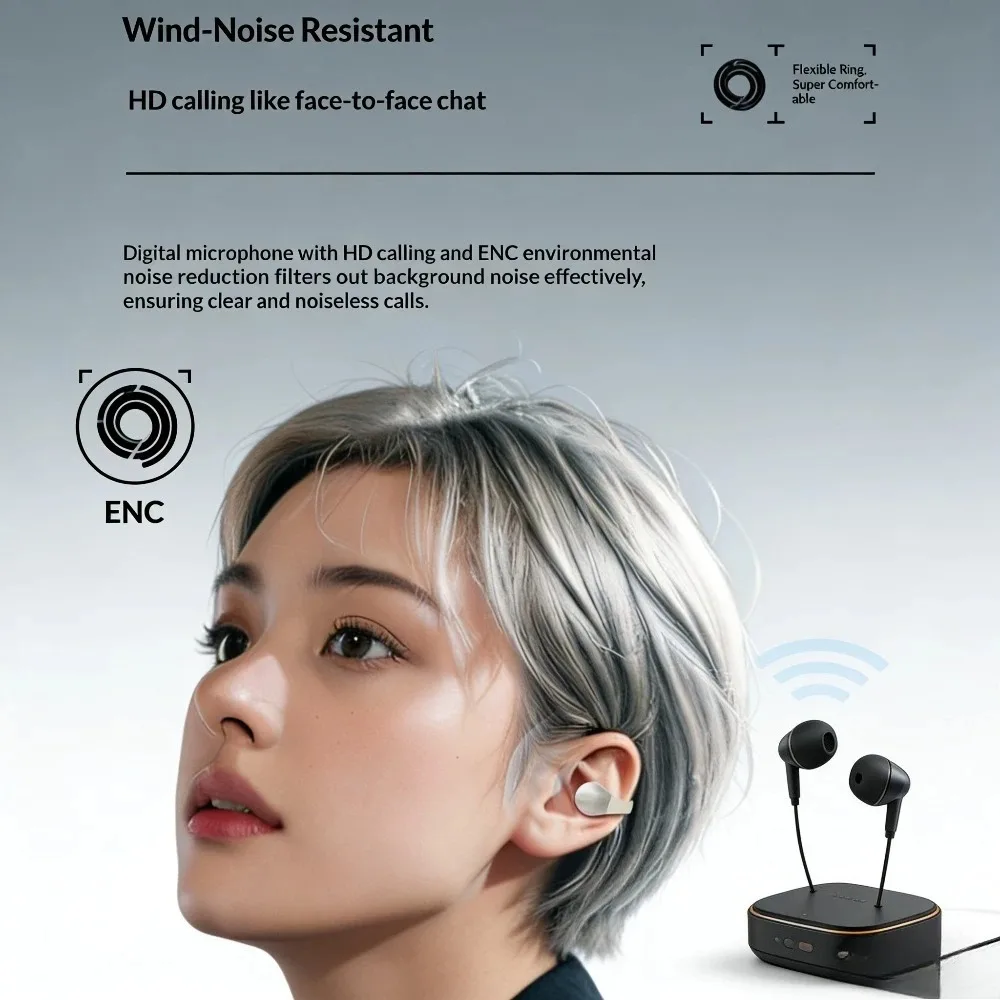 Non In Ear Bluetooth Headphone - Home Office Of Amazon 评论和价格