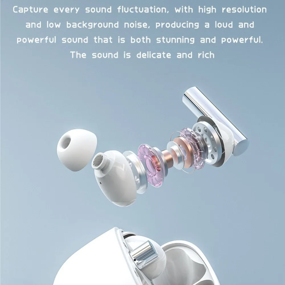 Non In Ear Bluetooth Headphone - Home Office Of Amazon 评论和价格