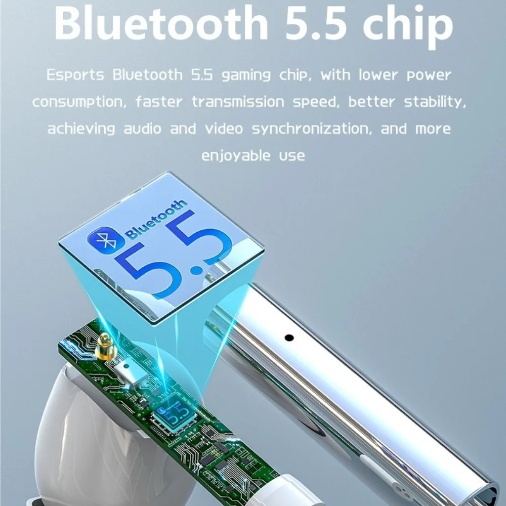 Non In Ear Bluetooth Headphone - Home Office Of Amazon 评论和价格