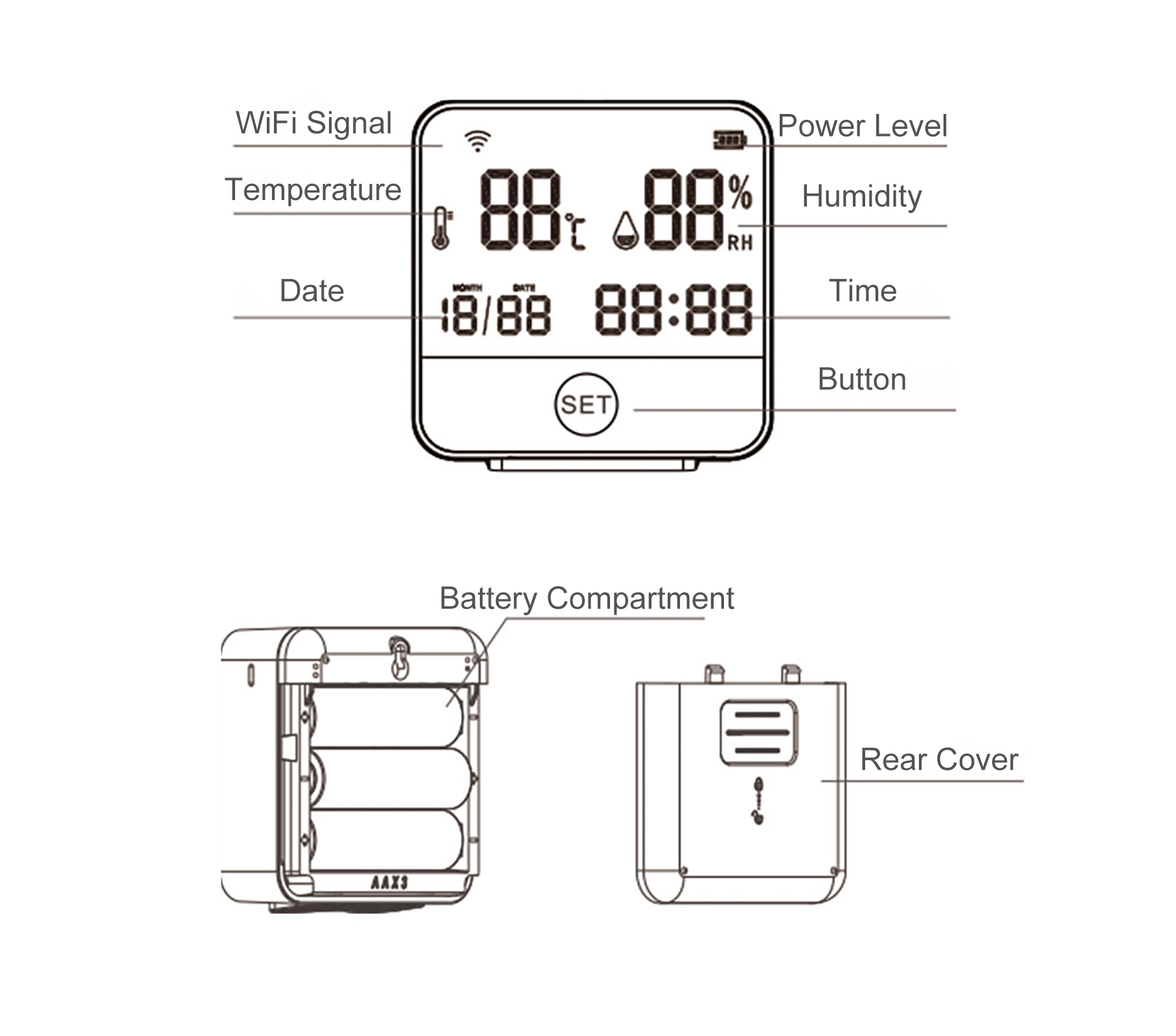 Tuya WiFi Temperature Humidity - Home Office Of Amazon 评论和价格